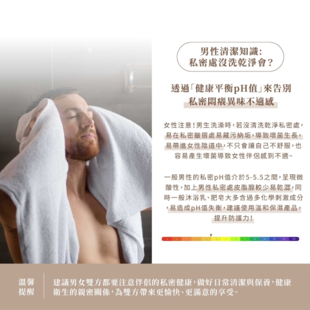 【全館2件85折】LIP Intimate Care 男士私密平衡清潔慕斯150ml(瑞典私密護理/溫和弱酸性/保濕潔淨/天然清香)